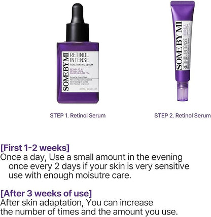 Retinol Intense Advanced Triple Action Eye Cream & Reactivating Serum Trial Kit | 30ml