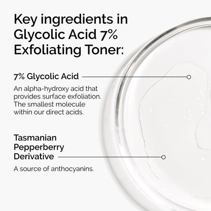 Glycolic Acid (Original) 7% Exfoliating Toner 100ml