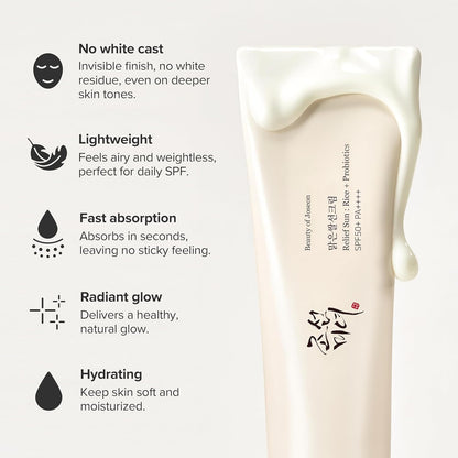 Relied Sun - Rice + Probiotics (SPF50+PA++++) Korean Sunscreen sunblock 50ml